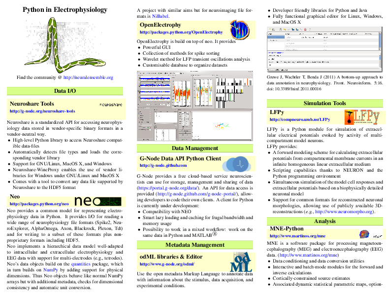 Python in electrophysiology pamphlet