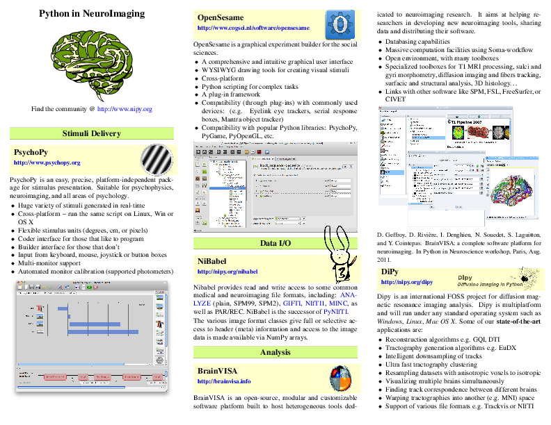 Python in neuroimaging pamphlet